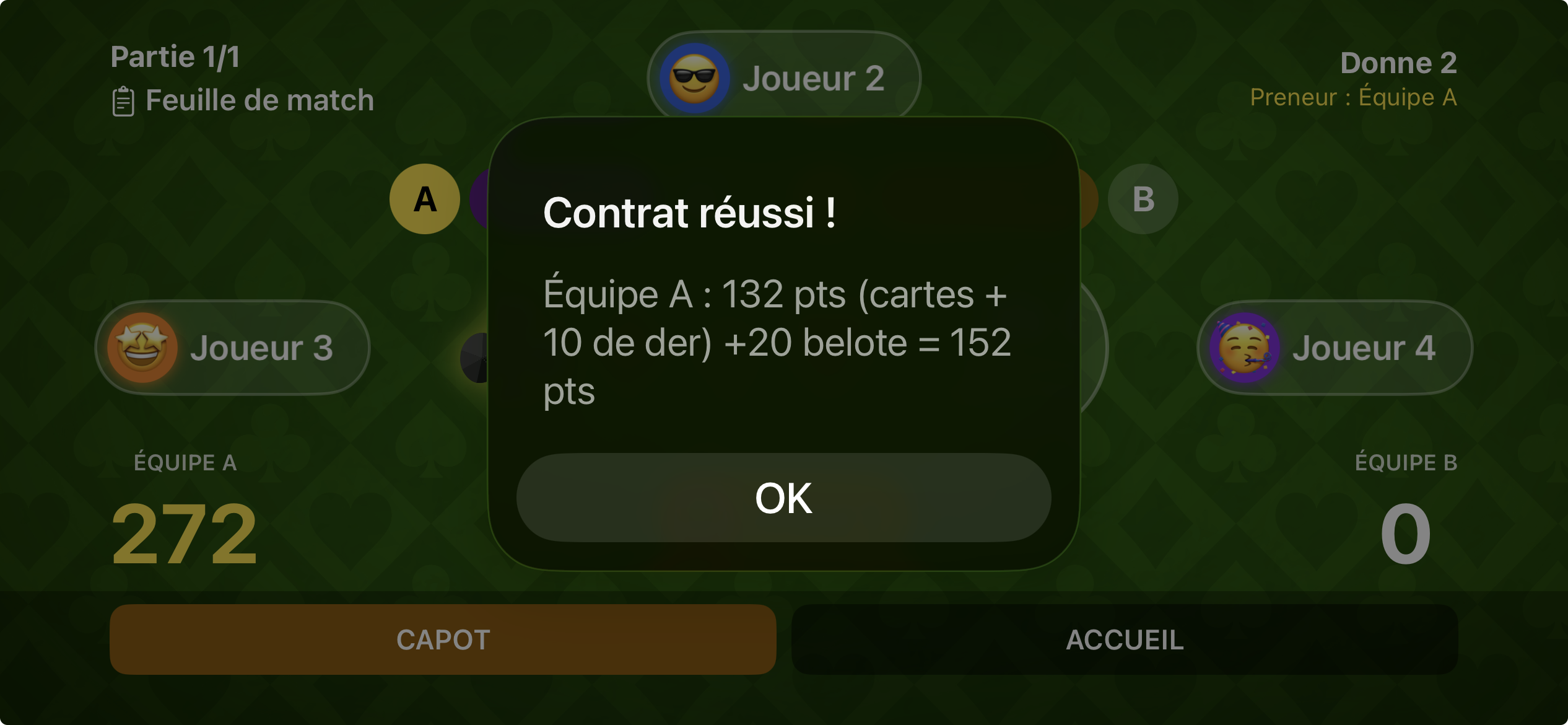 Annonce contrat réussi avec détail des points