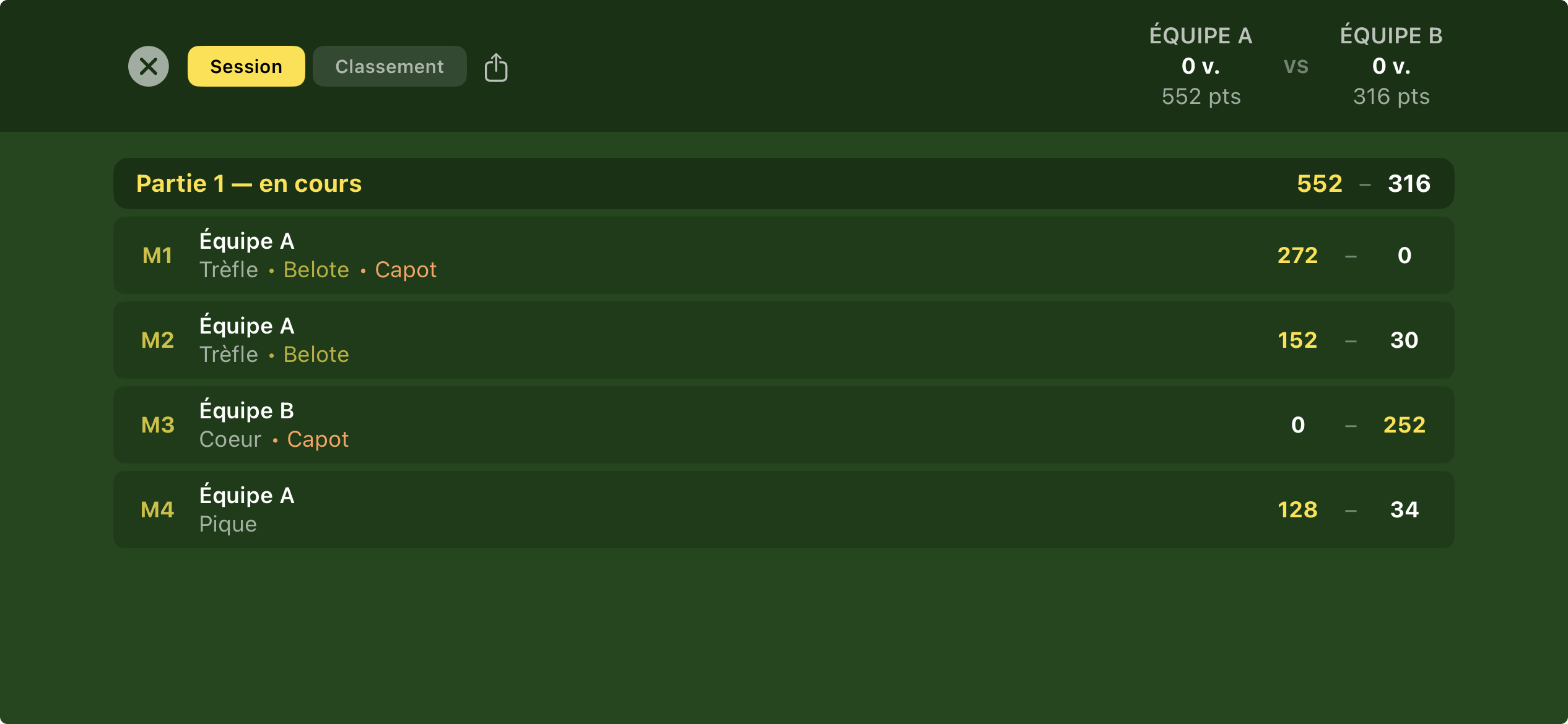 Feuille de match avec donnes et scores